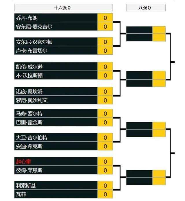 罗马诺和迪马济奥指出，这位尼日利亚前锋已经签下了期限到2026年的新合同，相关文件也准备完毕，球员工资大幅提升。